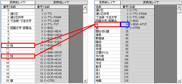 レイヤ名で変換する場合