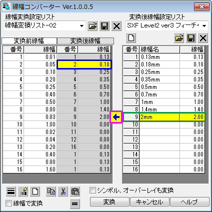 変換後線幅リストの変更・設定