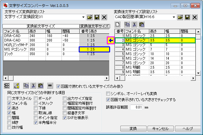 変換後文字サイズリストの変更・設定