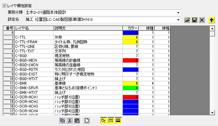 レイヤ属性設定詳細表示