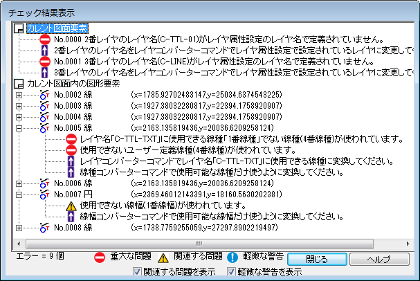 チェック結果表示ダイアログ