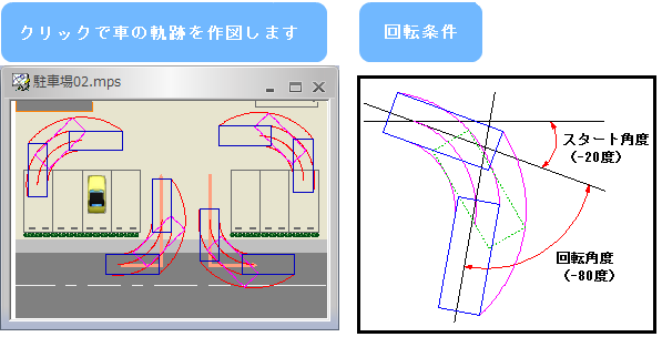 作図例