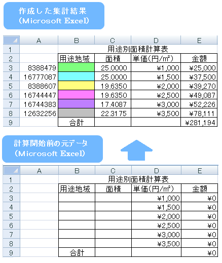 作図例2