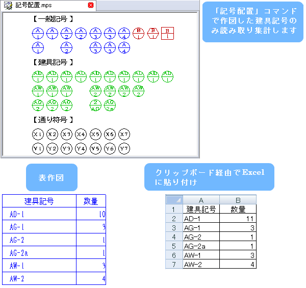 作図例