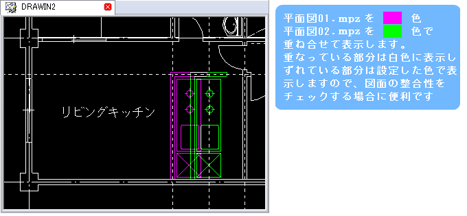 作図例