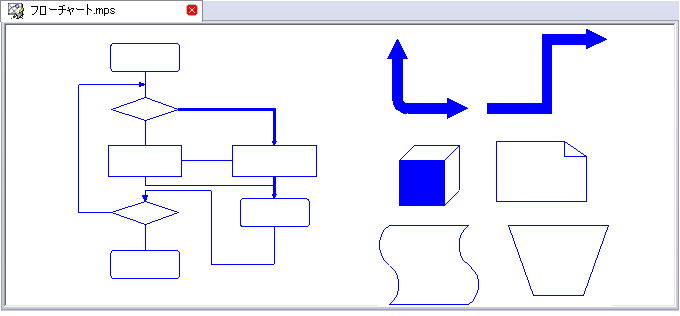 作図例