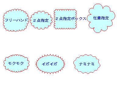 作図例