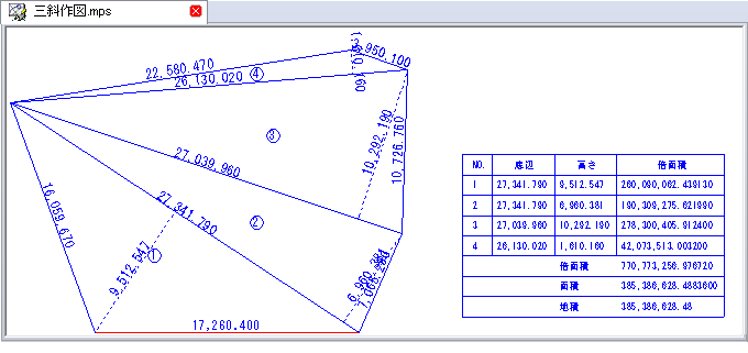 作図例