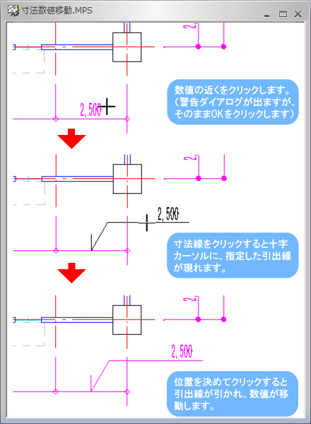 作図例