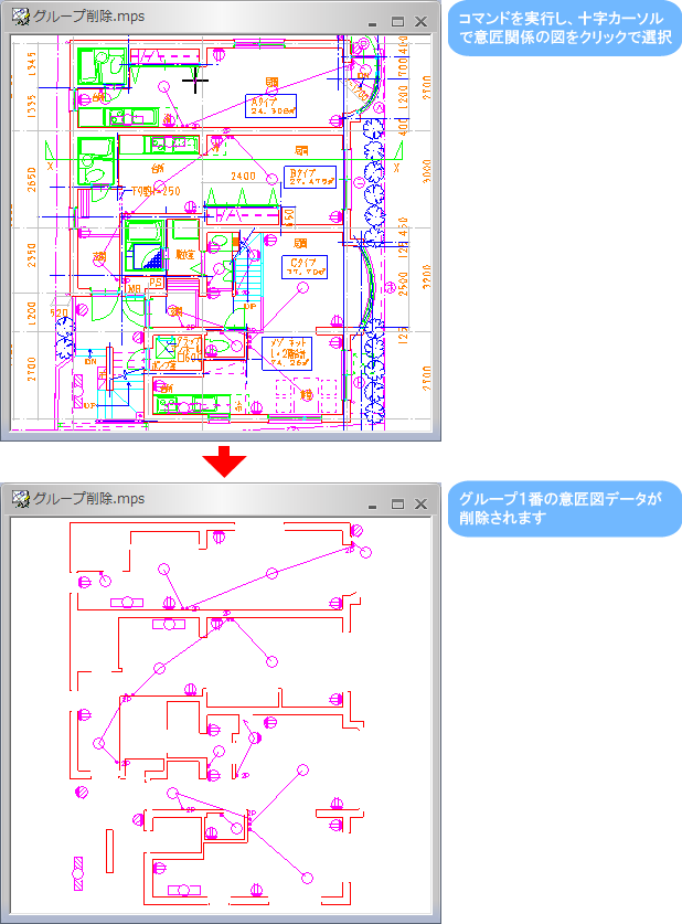 作図例