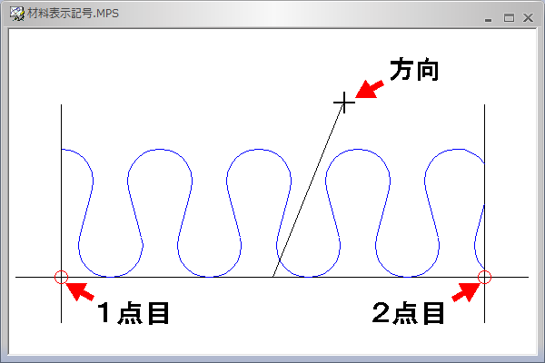 高さを固定する