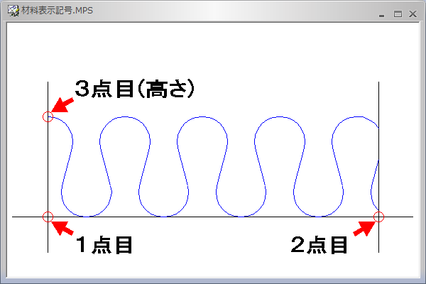 高さを固定しない