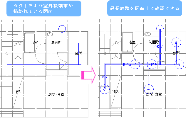 利用した図面と結果1