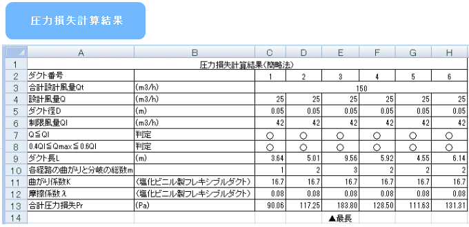 利用した図面と結果2