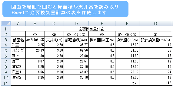 利用した図面と結果2