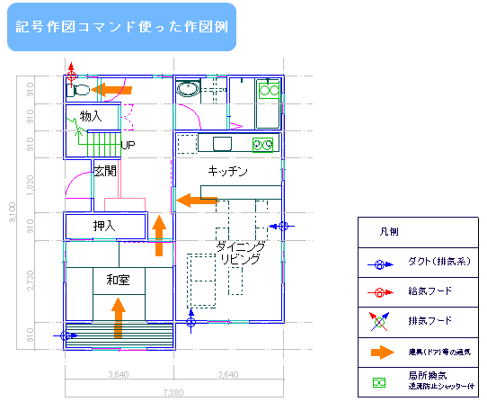 利用した図面