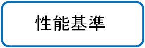 性能基準