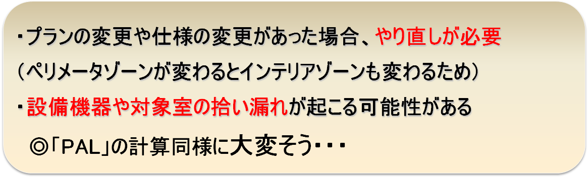問題点その２