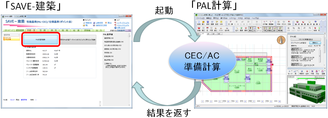 実行モジュール構成