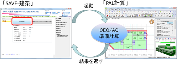 実行モジュール構成