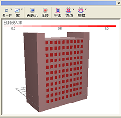 日射侵入率
