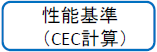 性能基準（CEC計算）