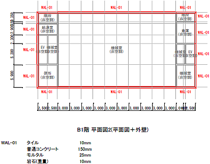 地階