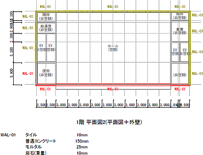 1階