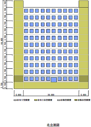 北立面図