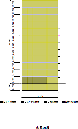 西立面図