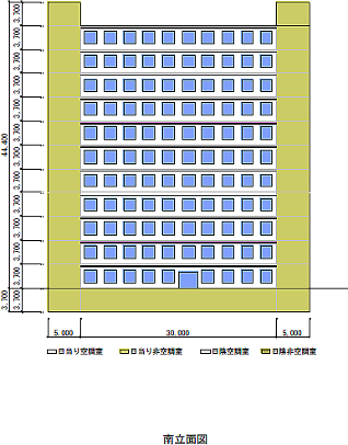 南立面図