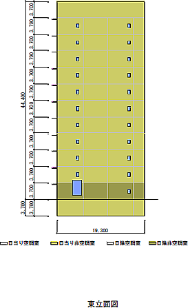 東立面図