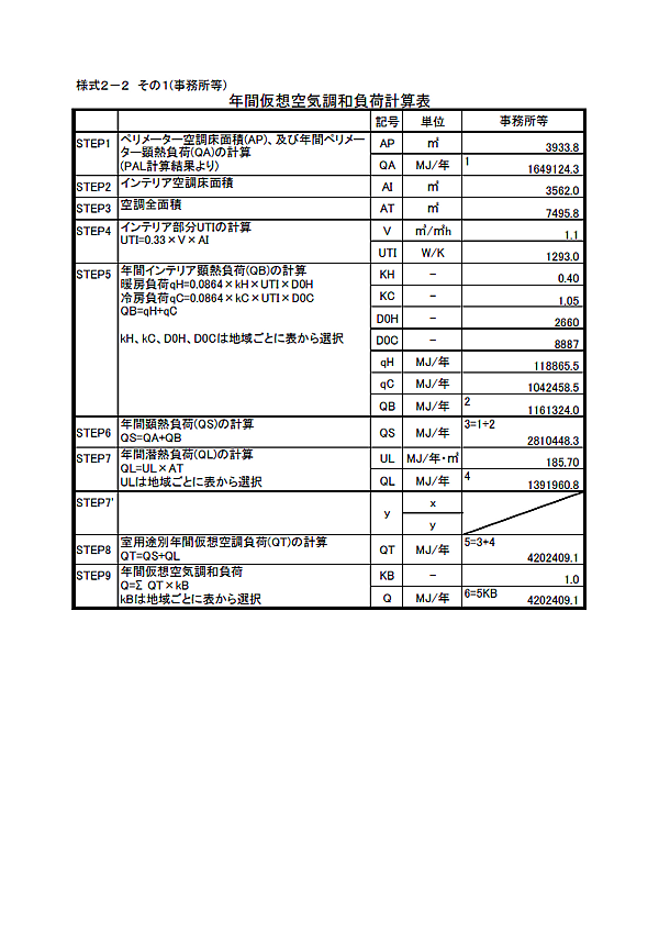 年間仮想空気調和負荷計算表
