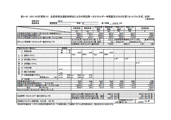 年間空調一次エネルギー消費量及びCEC計算