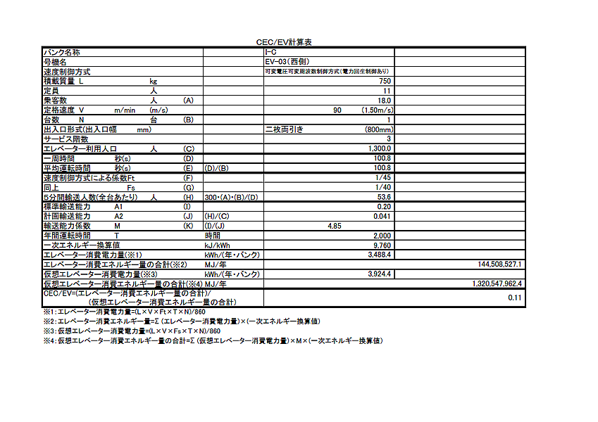 CEC/EV　計算表2