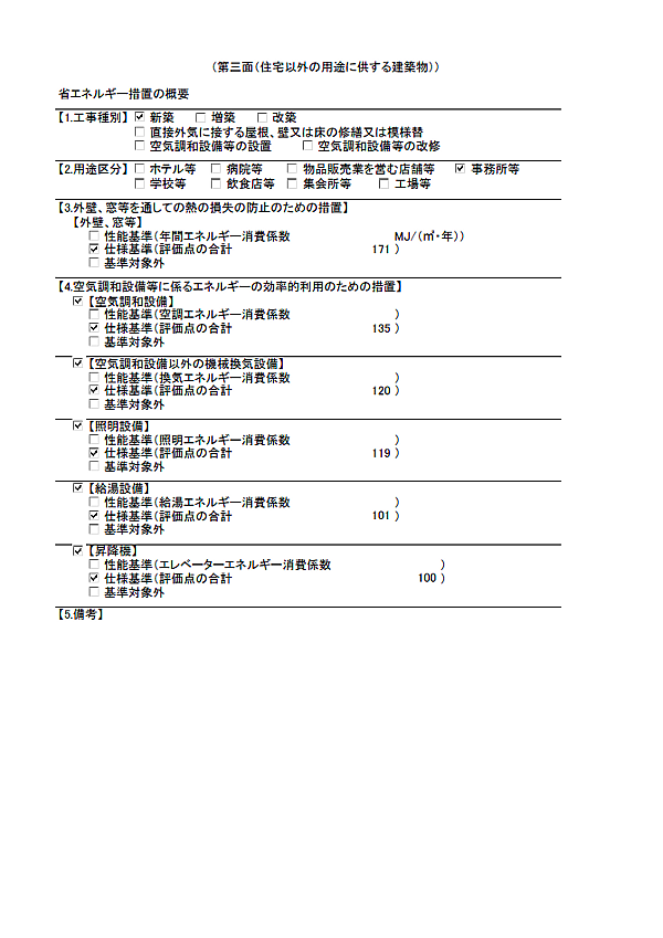 第三面