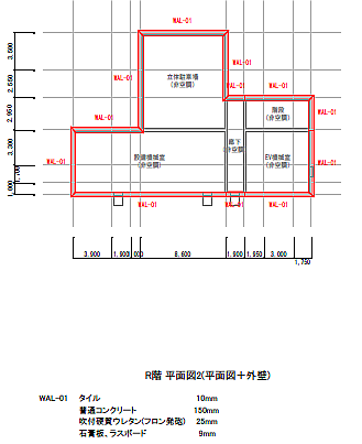 R階