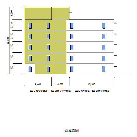 西立面図
