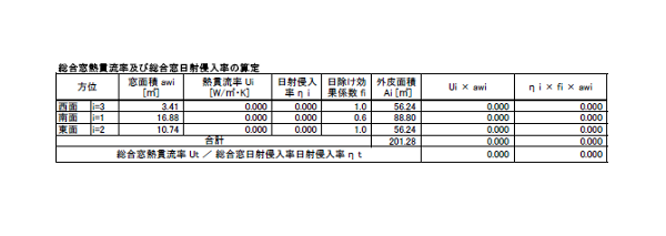 総合窓熱貫流率及び総合窓日射侵入率の算定