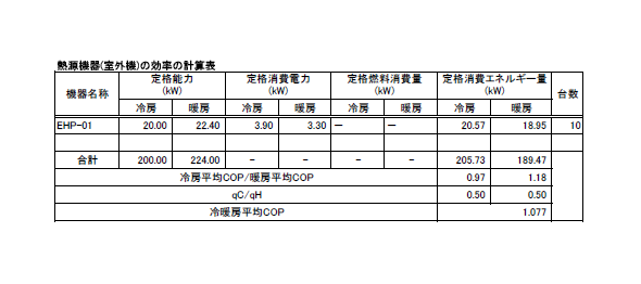 熱源機器(室外機)の効率の計算表