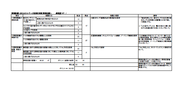 事務室（1F）