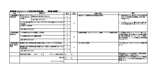 事務室（基準階）