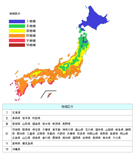 地域区分