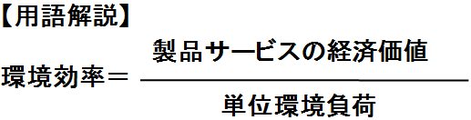 用語解説