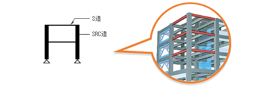 強度及び靭性