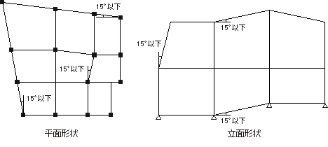 ��舵�������`��̗�