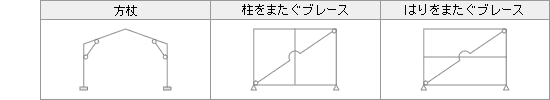 ���ރp�^�[��