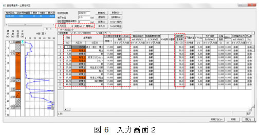 図5-2