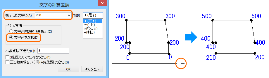 文字の計算置換