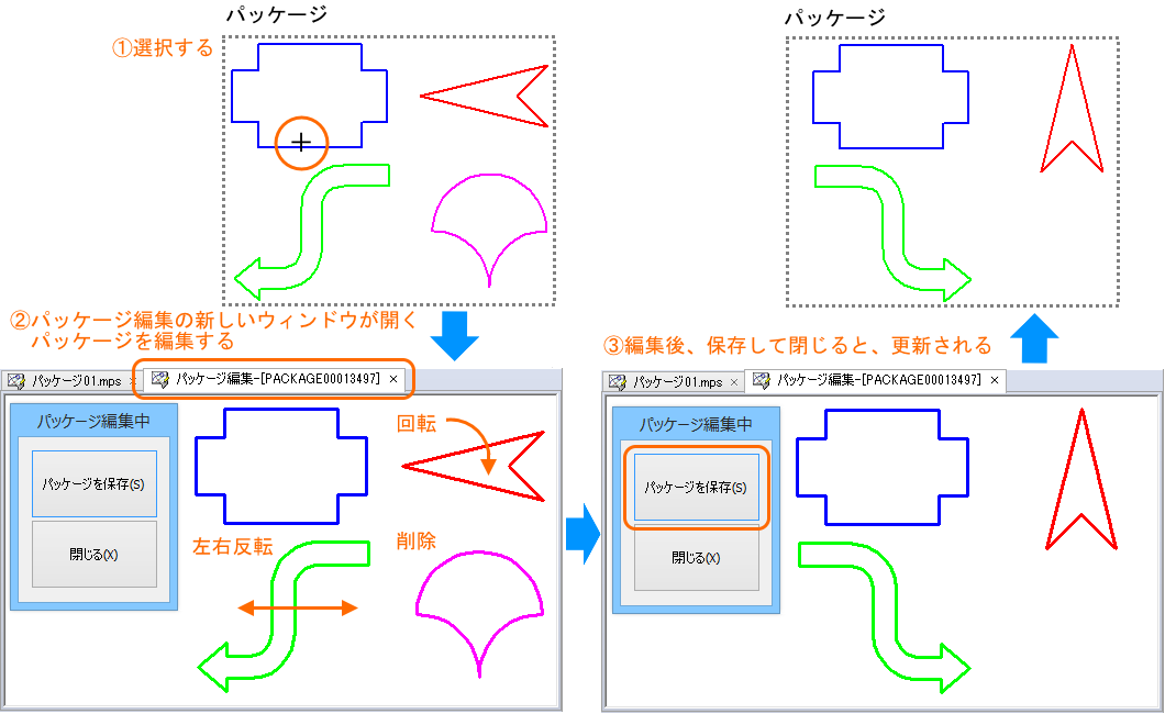 パッケージ編集